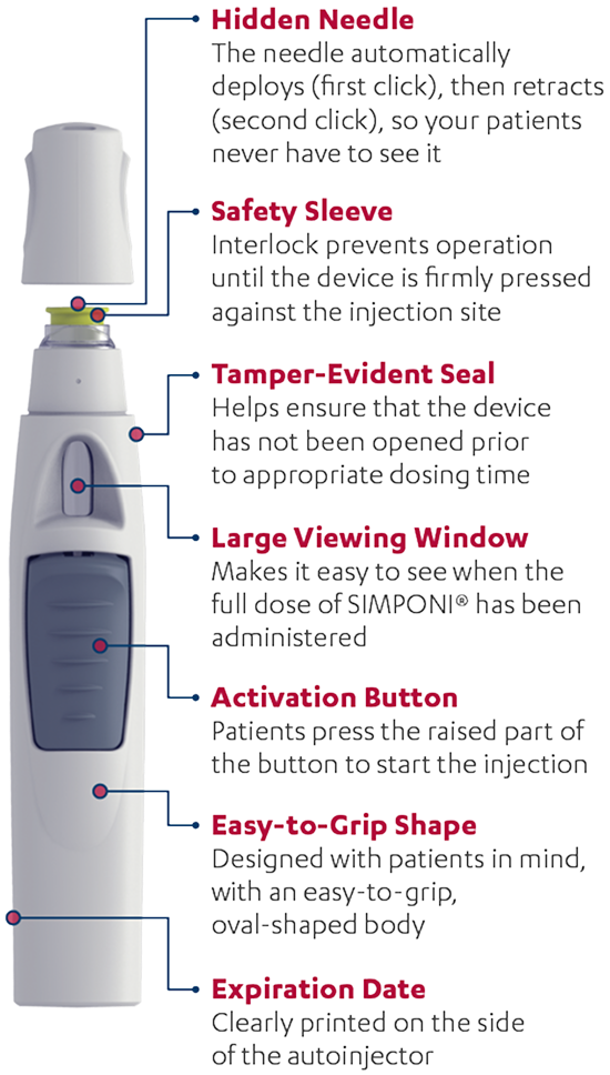 SIMPONI® SmartJect® features