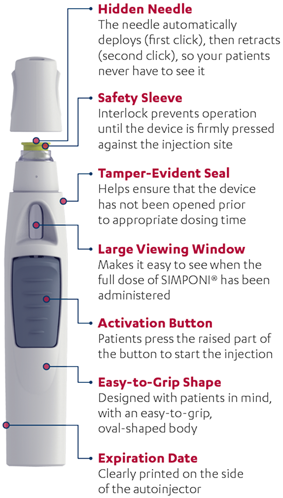 SIMPONI® SmartJect® features