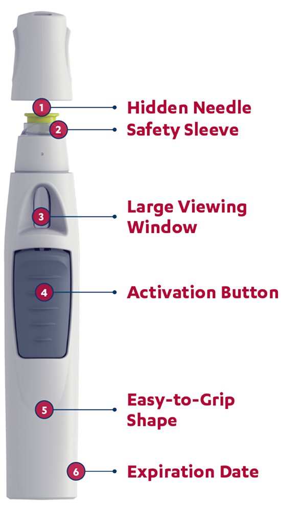 SIMPONI® SmartJect® features