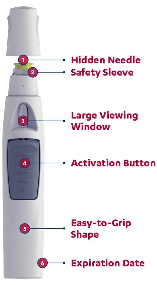 SIMPONI® SmartJect® features
