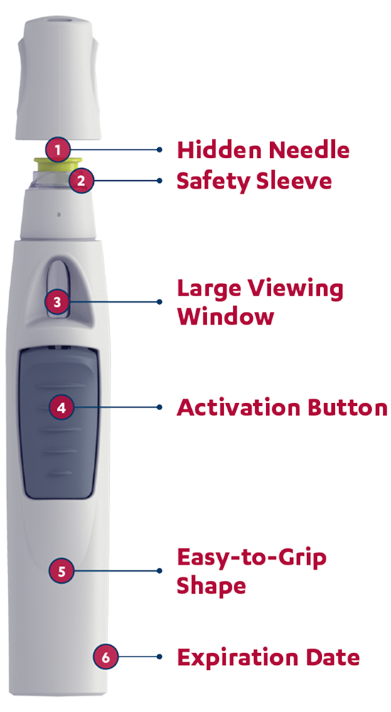 SIMPONI® SmartJect® features