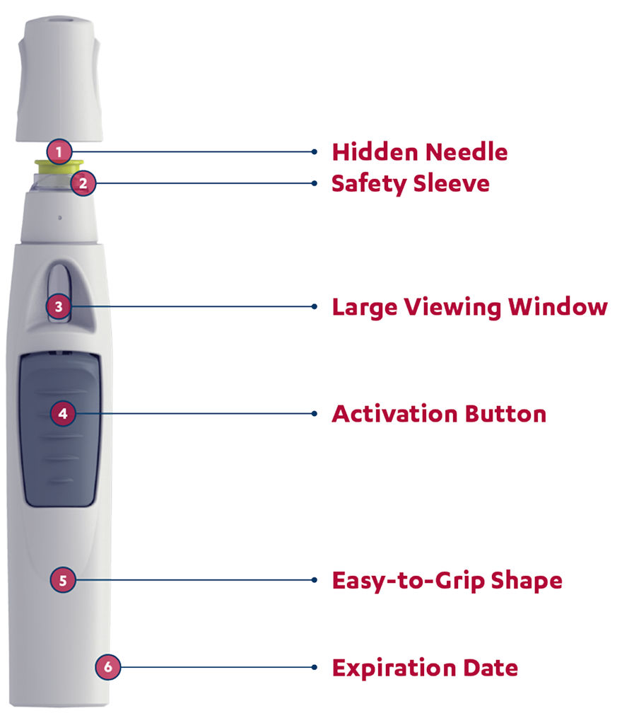 SIMPONI® SmartJect® features