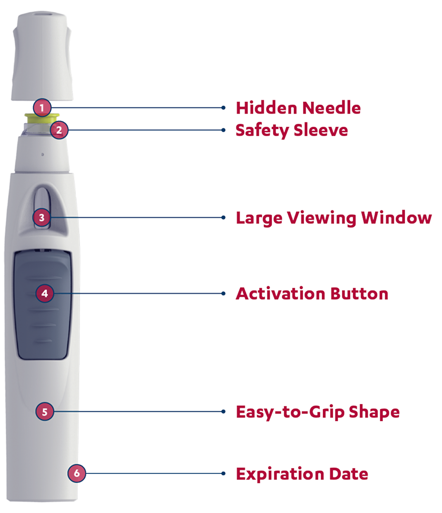 SIMPONI® SmartJect® features